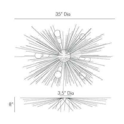 Starburst Globe Eight-Light Flush Mount
