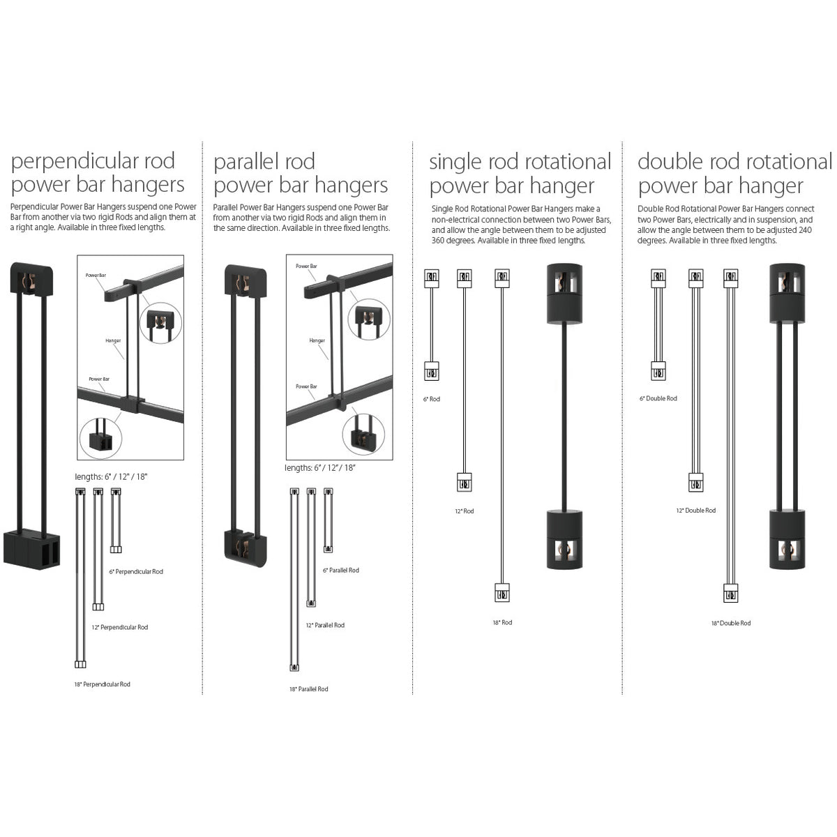 Strata Chiclet Linear LED Pendant